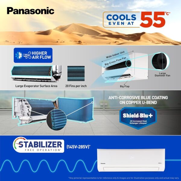 Panasonic EU 7 in 1 Convertible 1.5 Ton 3 Star Inverter Split Smart AC with Voice Assistant (Copper Condenser, CS/CU-EU18BKY3XFM) - Image 3