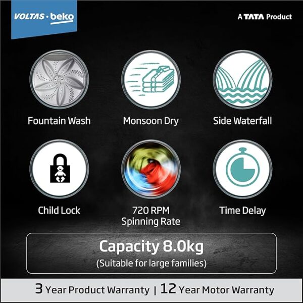 Voltas Beko, A Tata Product 8 Kg 5 Star Fountain wash Fully-Automatic Top Loading Washing Machine (2023 Model, WTL8011AU/BPC00D, Dark Grey, Side waterfall) - Image 3