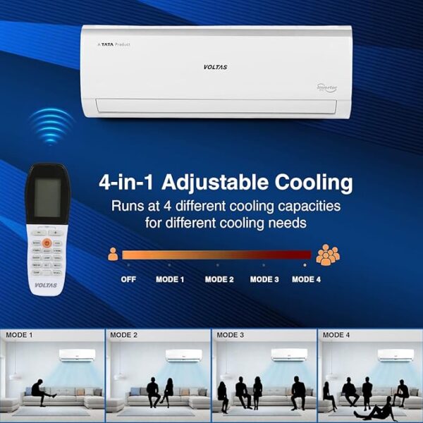 Voltas 1.5 Ton 5 Star Inverter Split AC (Copper, 4-in-1 Adjustable Mode, Anti-dust Filter, 2023 Model,185V Vectra Elite, White) - Image 5