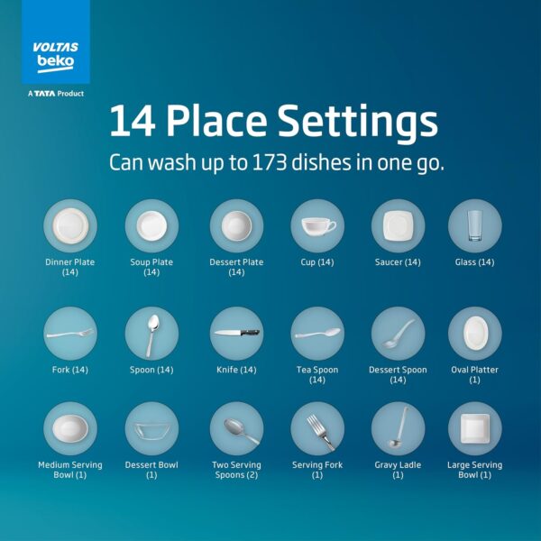 Voltas Beko 14 Place Setting Dishwasher, AquaFlex, AquaIntense (DF14S2,Silver), Free 1 Year Extended warranty - Image 8