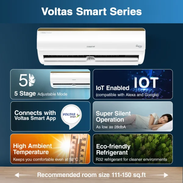 Voltas SmartAir Inverter AC, 1.5 Ton, 3 star - 183V Vertis Smart Elite Gold With IoT - Image 3