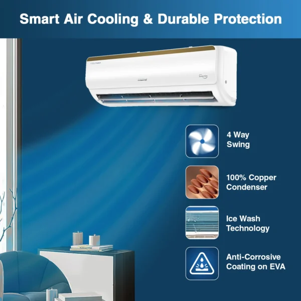 Voltas SmartAir Inverter AC, 1.5 Ton, 3 star - 183V Vertis Smart Elite Gold With IoT - Image 4