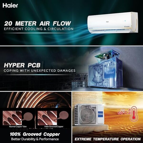 Haier 1.5 Ton 3 Star Kinouchi Triple Inverter Split AC (7 in 1 Convertible, 4 Way Swing, Frost Self Clean, 100% Grooved Copper, Triple Inverter, HSU18K-PYSG3BN-INV, White) - Image 5