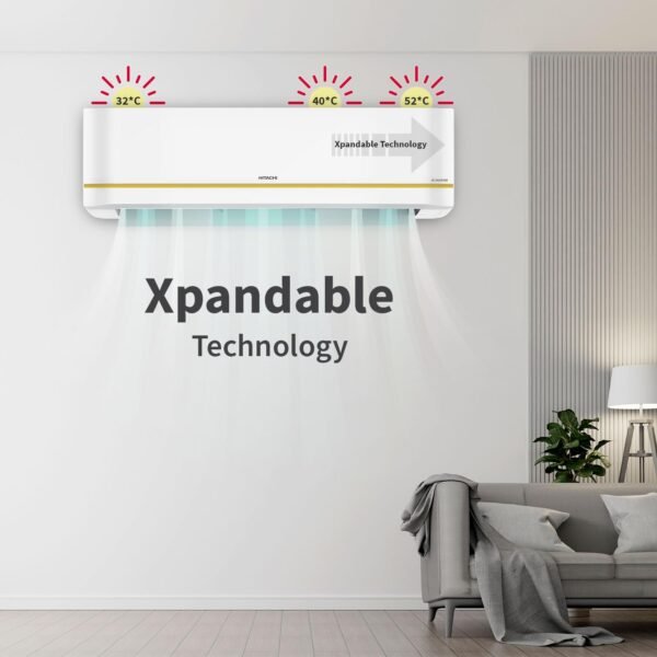 Hitachi 1.5 Ton 3 Star, Hot & Cold Inverter Split AC with Expandable Technology (100% Copper, Dust Filter, 3100HP RSQG318HGXA, White) - Image 2