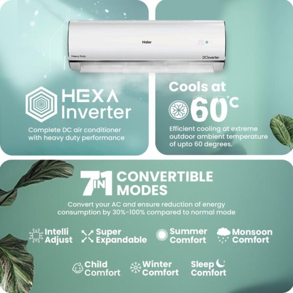 Haier 2.0 Ton 3 Star AI Climate Control HEXA Inverter Smart AC Kinouchi Heavy Duty Pro, Cools at 60°C, 20 Mtr. Air Throw - HSU24K-PYAIR3BN-INV, White) - Image 2