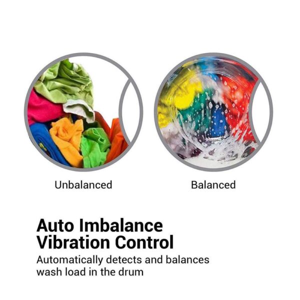 IFB 6.5 Kg 5 Star Fully-Automatic Front Loading Washing Machine Appliance (SENORITA ZX, White, In built heater, Ball Valve Technology) - Image 3