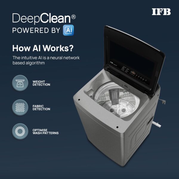 IFB 7.5 Kg 5 Star with DeepClean® Technology, AI Powered, Fully Automatic Top Load Washing Machine (TL751MS2S, PowerSteam®, Inbuilt Heater, Mystic Silver) - Image 4