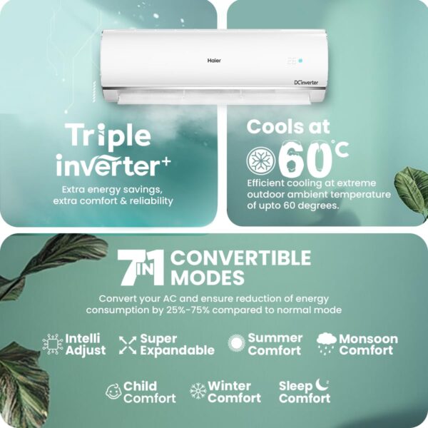 Haier 1.5 Ton 5 Star Triple Inverter Split AC (4850 W, Copper, 7 in 1 Convertible, 4-Way Swing, Frost Self Clean, HD Filter, Cools at 60°C, 20 Mtr. Air Throw - HSU18K-PYSS5BN-INV, White) - Image 2