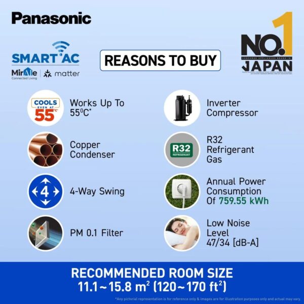 Panasonic EU 7 in 1 Convertible 1.5 Ton 5 Star Inverter Split Smart AC (100% Copper Condenser, CS/CU-EU18BKY5XFM), 55°Tested, PM0.1 Filter, Ag Clean, 4Way Swing, High CFM & Eco tough Outdoor - Image 6