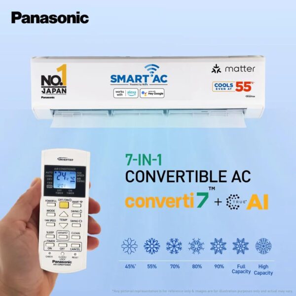 Panasonic EU 7 in 1 Convertible 1.5 Ton 5 Star Inverter Split Smart AC (100% Copper Condenser, CS/CU-EU18BKY5XFM), 55°Tested, PM0.1 Filter, Ag Clean, 4Way Swing, High CFM & Eco tough Outdoor - Image 7