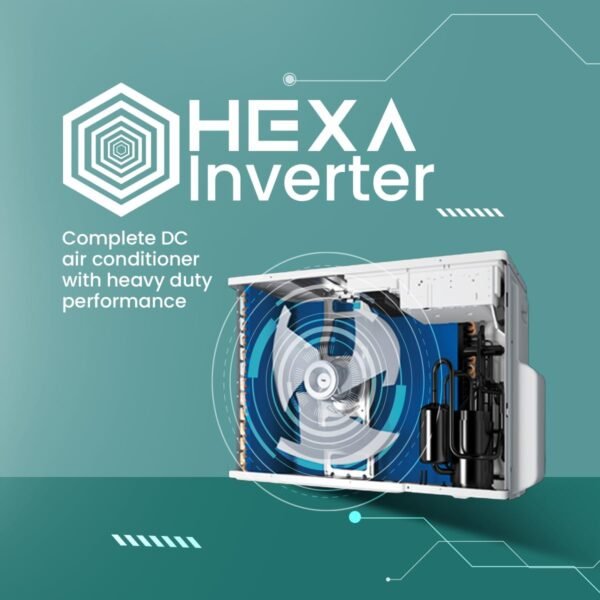 Haier 2.0 Ton 3 Star AI Climate Control HEXA Inverter Smart AC Kinouchi Heavy Duty Pro, Cools at 60°C, 20 Mtr. Air Throw - HSU24K-PYAIR3BN-INV, White) - Image 4