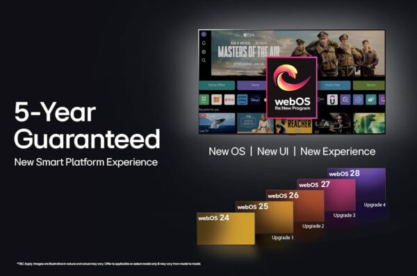 LG 70 Inch (177.8 cm) 4K Ultra Smart TV 2024(70UT80406LA) - Image 5