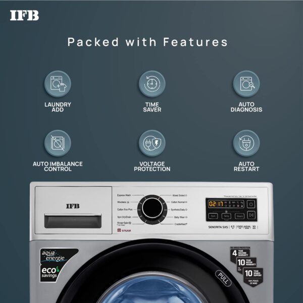 IFB 6.5 Kg 5 Star Front Load Washing Machine 2X Power Steam (SENORITA SXS 6510, Silver & Black, In-built Heater, 4 years Comprehensive Warranty) - Image 2