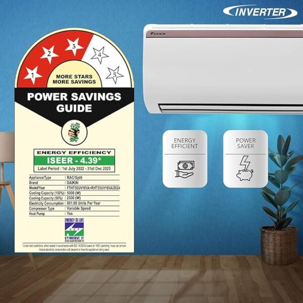 Daikin 1.5 Ton 3 Star Hot & Cold Inverter Split AC (Copper, PM 2.5 Filter, FTHT50UV16VA, White) - Image 2