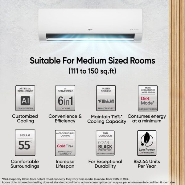 LG 3 Star (2.0) Split AC with AI Convertible 6-in-1 Cooling with Anti Virus Protection,Diet+, Silver Deco, 2025 Model (US-Q24SNXE) White - Image 7