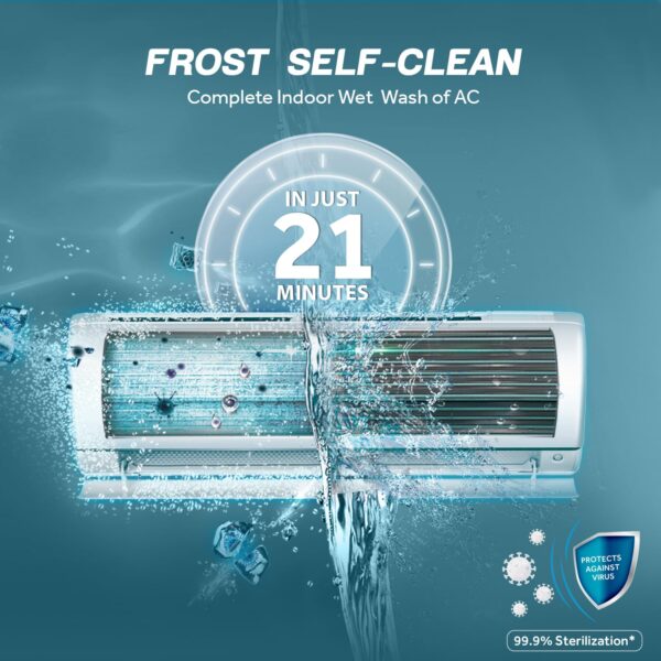 Haier 1 Ton 3 Star Triple Inverter Split AC (Copper, 7 in 1 Convertible, Anti Bacterial Filter, Cools at 60°C Temp, 20 Mtrs Air Throw - HSU13K-PYSS3BN-INV) Visit the Haier Store - Image 5