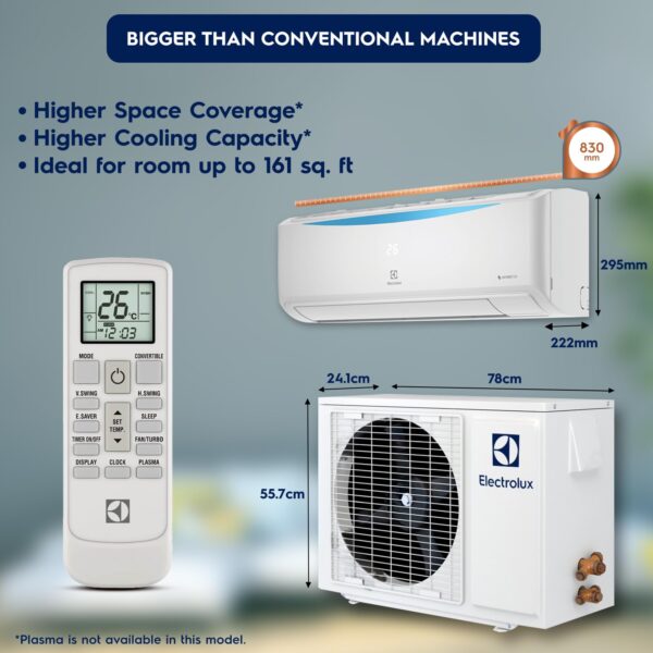 Electrolux 1 Ton 3 Star Convertible Inverter Split Air Conditioner (AC), 100% Copper, PM2.5 Filter, I-Feel Technology, Anti-Corrosion and R32 Refrigerant, White & Blue, UltimateHome 300, ESV123C2UA - Image 8
