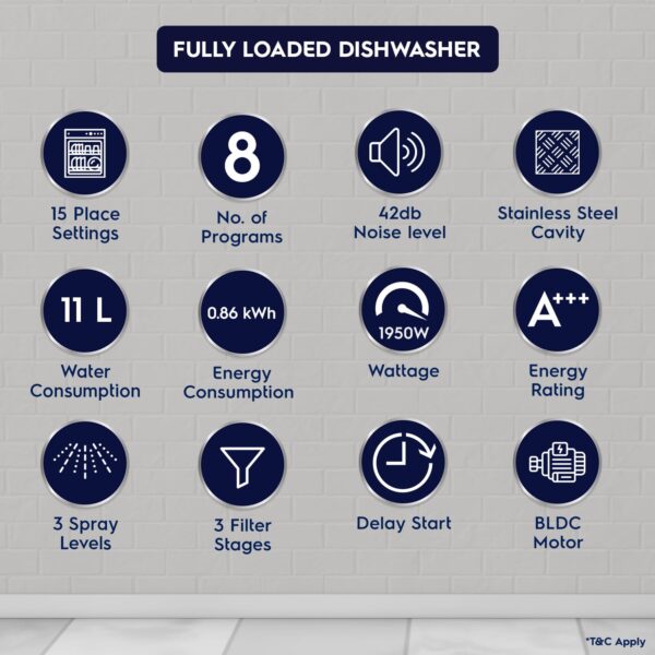 Electrolux 15 Place Settings Dishwasher Machine for Home, Fully Automatic with AirDry, Stainless Steel, UltimateCare 700, ESZ69300SX - Image 9