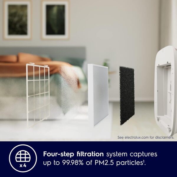 Electrolux Well A5 Air Purifier for home with HEPA13 Filter that removes 99.99% of Bacteria, Virus and Filters up to PM 0.003 (3nm) particles, Wall Mountable, AQI, Low Noise, WiFi, Filter Life of up to 5000 Hrs, White (WA51-305WT) - Image 7