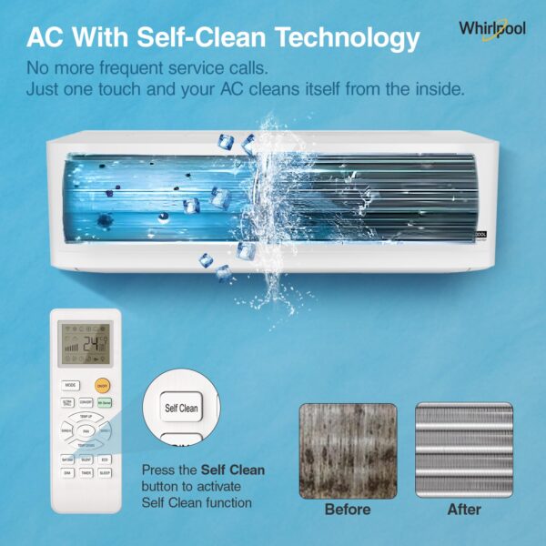Whirlpool 2.0 Ton 3 Star, Supremecool Inverter Split AC (SUPREMECOOL 20T 3S INV EXP S5N3PB0, Copper, Convertible 4-in-1 Cooling Mode, HD Filter White) - Image 11