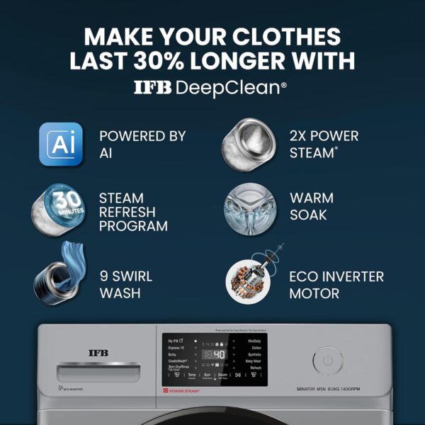 IFB 8 Kg 5 Star with 9 Swirl Wash, AI Powered, Wi-Fi, Fully Automatic Front Load Washing Machine (Senator MSN 8014, Steam Refresh Program with Eco Inverter, Metallic Silver) - Image 11