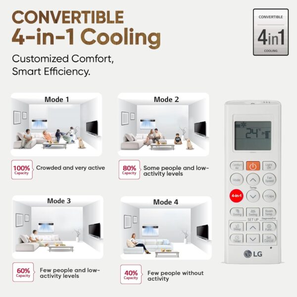 LG 1.5 Ton 3 Star DUAL Inverter Window AC (Copper, Convertible 4-in-1 cooling, 4 Way Air Swing, HD Filter, UW-Q18WUXA, White) - Image 10