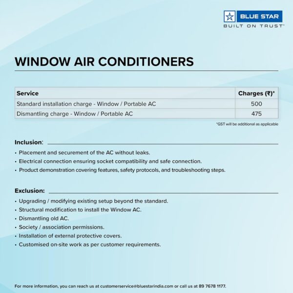 Blue Star 1.5 Ton 5 Star Inverter Window AC (Copper, Turbo Cool, Fan Modes-Auto/High/Medium/Low, Hydrophilic Blue Fins, Dust Filters, Self-Diagnosis, WIE518L, White) - Image 3
