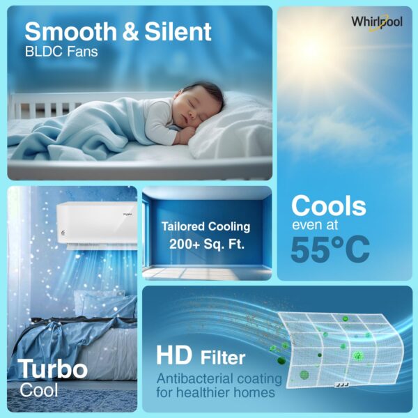 Whirlpool 2.0 Ton 3 Star, Supremecool Inverter Split AC (SUPREMECOOL 20T 3S INV EXP S5N3PB0, Copper, Convertible 4-in-1 Cooling Mode, HD Filter White) - Image 4