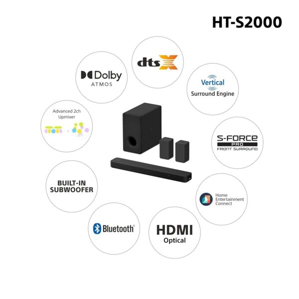 Sony HT-S2000 5.1ch Dolby Atmos Compact Soundbar Home Theatre System with SA-SW3 Wireless Subwoofer and SA-RS3S Rear Speaker(Dolby Atmos/DTSX, Bluetooth Connectivity, HDMI, Optical,HEC App Control) - Image 8