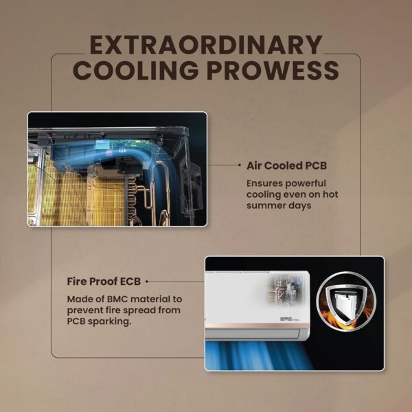 IFB 2025 Model Silver Star Series 2 Ton 3 Star Split AC with HD Compressor, AI, Dual Gold Fin, Nano Tek Coating & 8-in-1 Flexi Mode – White (CI223SS32RGN1, Copper Condenser) - Image 5