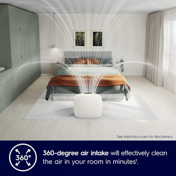 Electrolux Well A5 Air Purifier for home with HEPA13 Filter that removes 99.99% of Bacteria, Virus and Filters up to PM 0.003 (3nm) particles, Wall Mountable, AQI, Low Noise, WiFi, Filter Life of up to 5000 Hrs, White (WA51-305WT) - Image 3