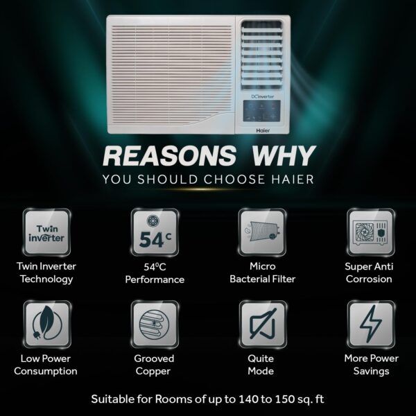Haier 1.5 Ton 5 Star Twin Inverter Side Flow Window AC (Copper, Turbo Mode, Anti Bacterial Filter, Cools at 54°C Temp, Long Air Throw - HWU18I-POW5BN-INV,White) - Image 4
