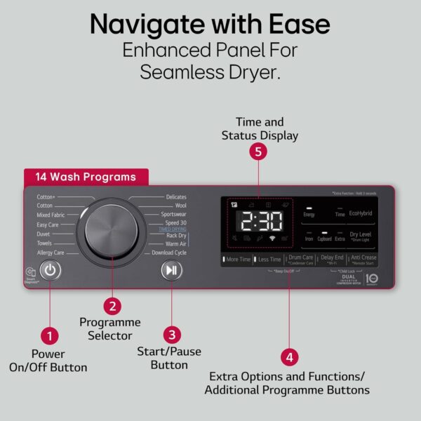 LG 9 Kg, Wi-Fi, Dual Inverter Heat Pump, Eco-Hybrid Technology Fully Automatic Front Load Dryer (DHV09SAM, Double Layer Air Filter, Allergy Care, Auto Cleaning Condenser, Middle Black) - Image 4