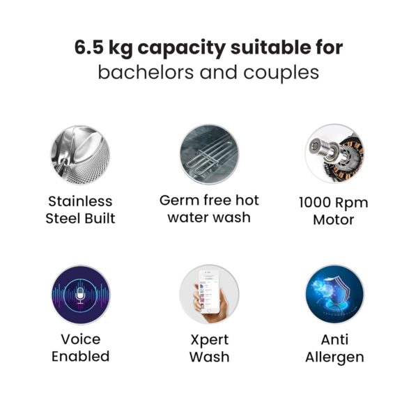 IFB 6.5 Kg 5 Star Fully-Automatic Front Loading Washing Machine Appliance (SENORITA ZX, White, In built heater, Ball Valve Technology) - Image 6
