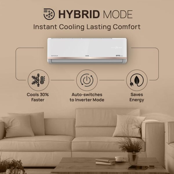 IFB 2025 Model Gold Pro Series 2 Ton 3 Star Split AC with Hybrid Technology, Works upto 55°C, 4-Way Swing, Higher Cooling Capacity, Self-Clean & AI - White (CI223GN32RGN1, Copper Condenser) - Image 6