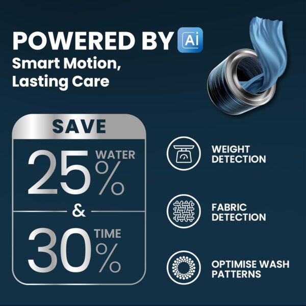 IFB 8 Kg 5 Star Powered by AI with 9 Swirl Wash, WiFi, Fully Automatic Front Load Washing Machine (Senator SXN 8014, Steam Refresh Program with Eco Inverter, Rich Silver) - Image 8