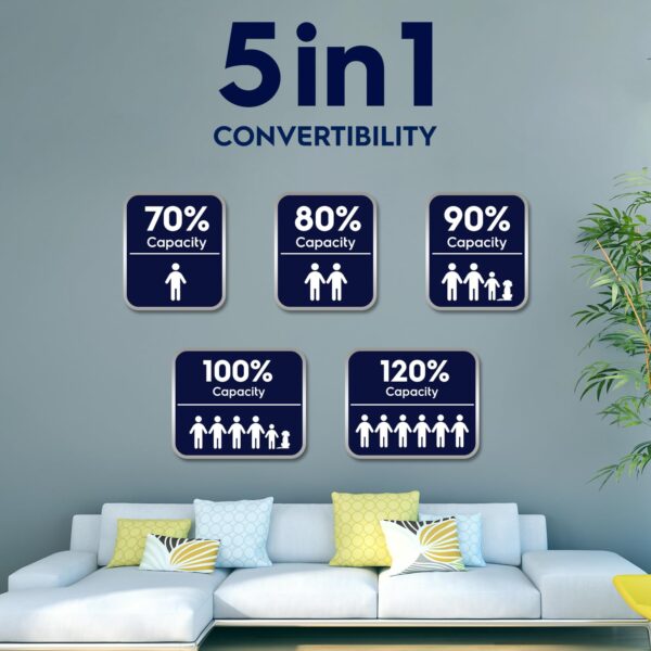 Electrolux 1 Ton 3 Star Convertible Inverter Split Air Conditioner (AC), 100% Copper, PM2.5 Filter, I-Feel Technology, Anti-Corrosion and R32 Refrigerant, White & Blue, UltimateHome 300, ESV123C2UA - Image 5