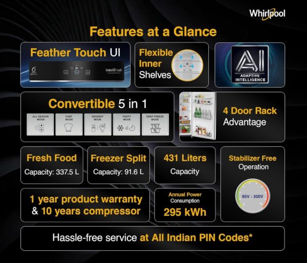 Whirlpool 431 L 2 Star IntelliFresh Convertible Inverter Frost Free Double Door Refrigerator (IF INV CNV 480 ALPHA STEEL-Z, 2S) - Image 11