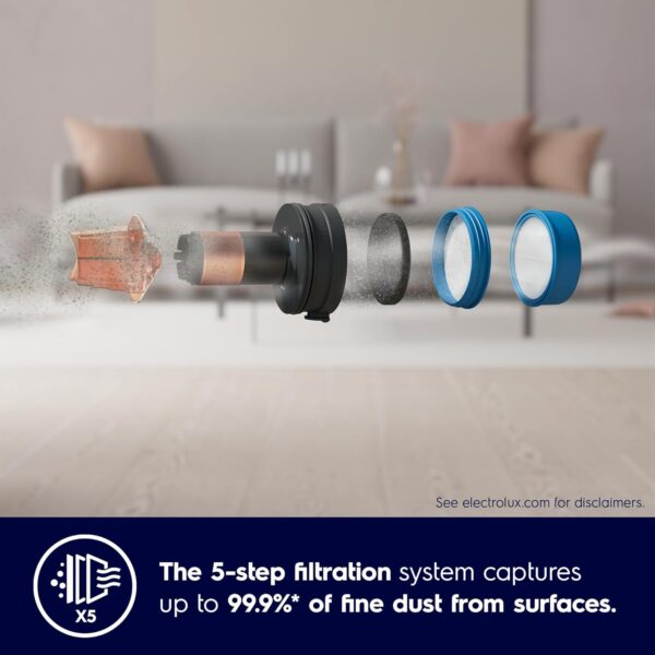 Electrolux Cordless Vacuum Cleaner for Home, EFP71515 - Image 5