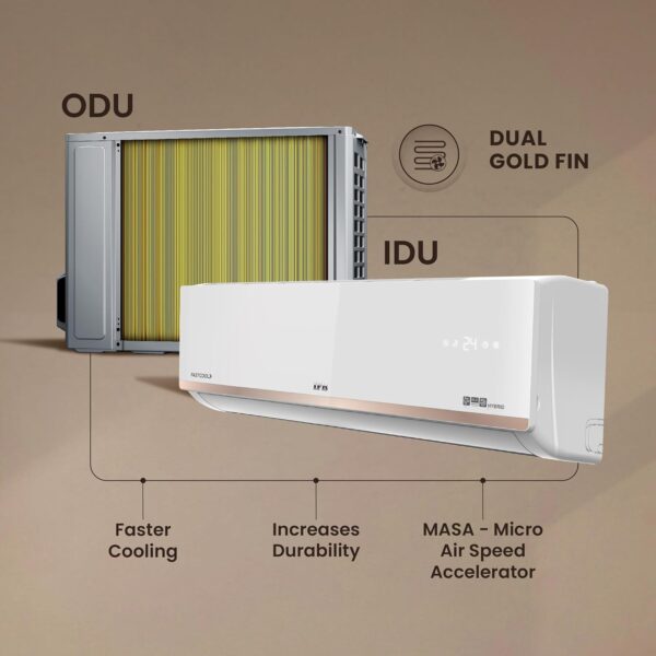 IFB 2025 Model Silver Star Series 2 Ton 3 Star Split AC with HD Compressor, AI, Dual Gold Fin, Nano Tek Coating & 8-in-1 Flexi Mode – White (CI223SS32RGN1, Copper Condenser) - Image 11