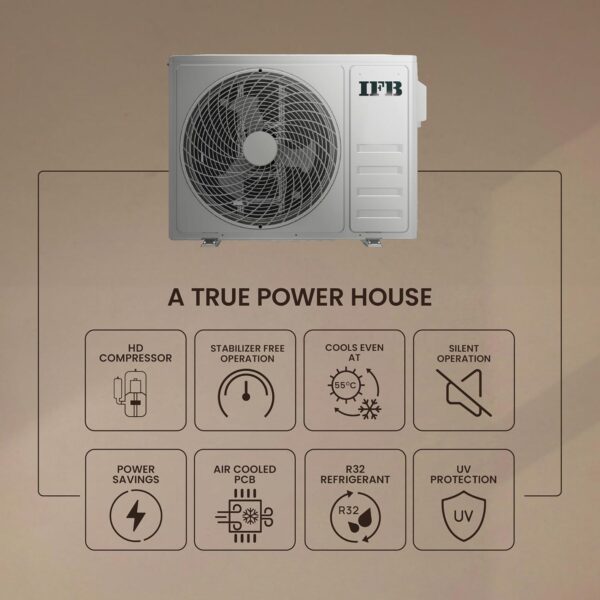 IFB 2025 Model Silver Star Series 1.5 Ton 3 Star Split AC with HD Compressor, AI, Dual Gold Fin, Nano Tek Coating & 8-in-1 Flexi Mode – White (CI173SS22RGM1, Copper Condenser) - Image 4