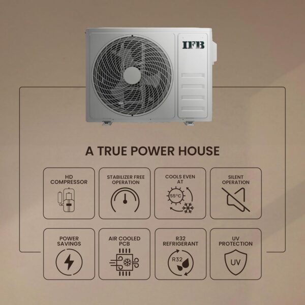 IFB 2025 Model Gold Pro Series 2 Ton 3 Star Split AC with Hybrid Technology, Works upto 55°C, 4-Way Swing, Higher Cooling Capacity, Self-Clean & AI - White (CI223GN32RGN1, Copper Condenser) - Image 3