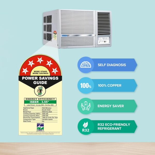 Blue Star 1.5 Ton 5 Star Inverter Window AC (Copper, Turbo Cool, Fan Modes-Auto/High/Medium/Low, Hydrophilic Blue Fins, Dust Filters, Self-Diagnosis, WIE518L, White) - Image 4