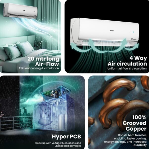Haier 1.5 Ton 5 Star Triple Inverter Split AC (4850 W, Copper, 7 in 1 Convertible, 4-Way Swing, Frost Self Clean, HD Filter, Cools at 60°C, 20 Mtr. Air Throw - HSU18K-PYSS5BN-INV, White) - Image 8