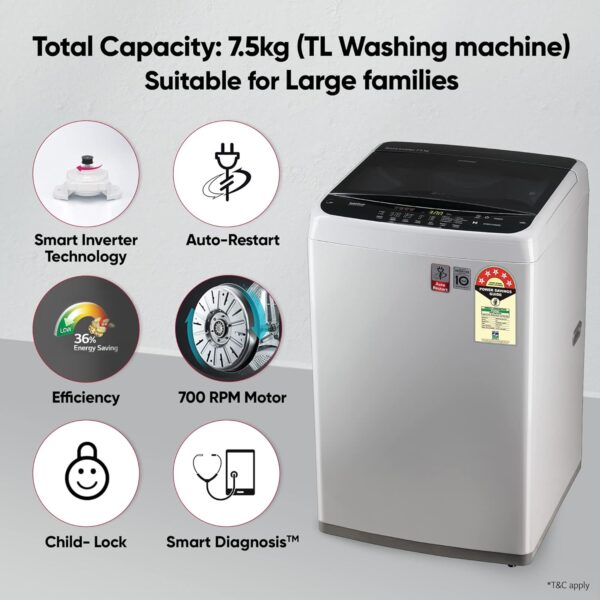 LG 7.5 Kg 5 Star Smart Inverter Fully-Automatic Top Load Washing Machine (T75SPSF1Z, Middle Free Silver, TurboDrum | Smart Closing Door) - Image 7