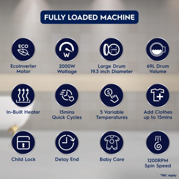 Electrolux 9kg 5 Star EcoInverter Fully Automatic Front Load Washing Machine, Full Load Vapour Wash for Sustainable Clothing, Hygienic Care, White, UltimateCare 300, EWF9024D3WB - Image 4