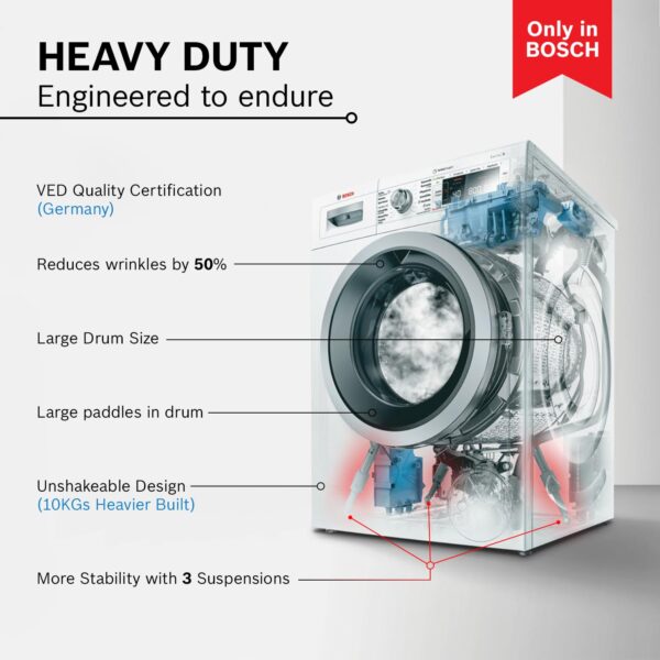 Bosch Active Oxygen 9KG 1400 RPM Inverter Touch Control Fully Automatic Front Loading Washing Machine With Inbuilt Heater (WAU28Q9SIN,Silver) - Image 2