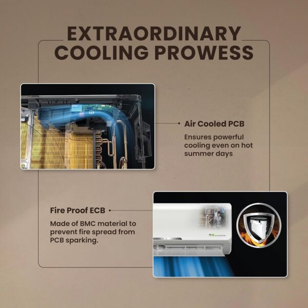 IFB 2025 Model Silver Star Series 1.5 Ton 3 Star Split AC with HD Compressor, AI, Dual Gold Fin, Nano Tek Coating & 8-in-1 Flexi Mode – White (CI173SS22RGM1, Copper Condenser) - Image 7