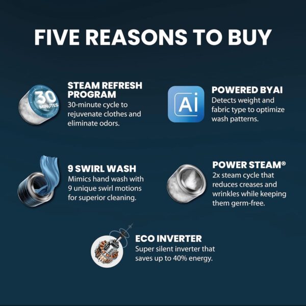 IFB 7 Kg 5 Star Powered by AI with 9 Swirl Wash, Fully Automatic Front Load Washing Machine (Serena MBN 7012, Steam Refresh Program with Eco Inverter, Mocha, 2024) - Image 8