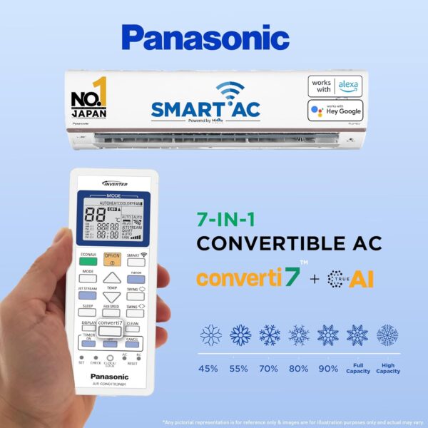 Panasonic 1.5 Ton 5 Star Wi-Fi Inverter Smart Split AC (Copper Condenser, 7 in 1 Convertible with True AI Mode, 4 Way Swing, nanoe X Air Purification Technology, CS/CU-HU18AKYF, White) - Image 4